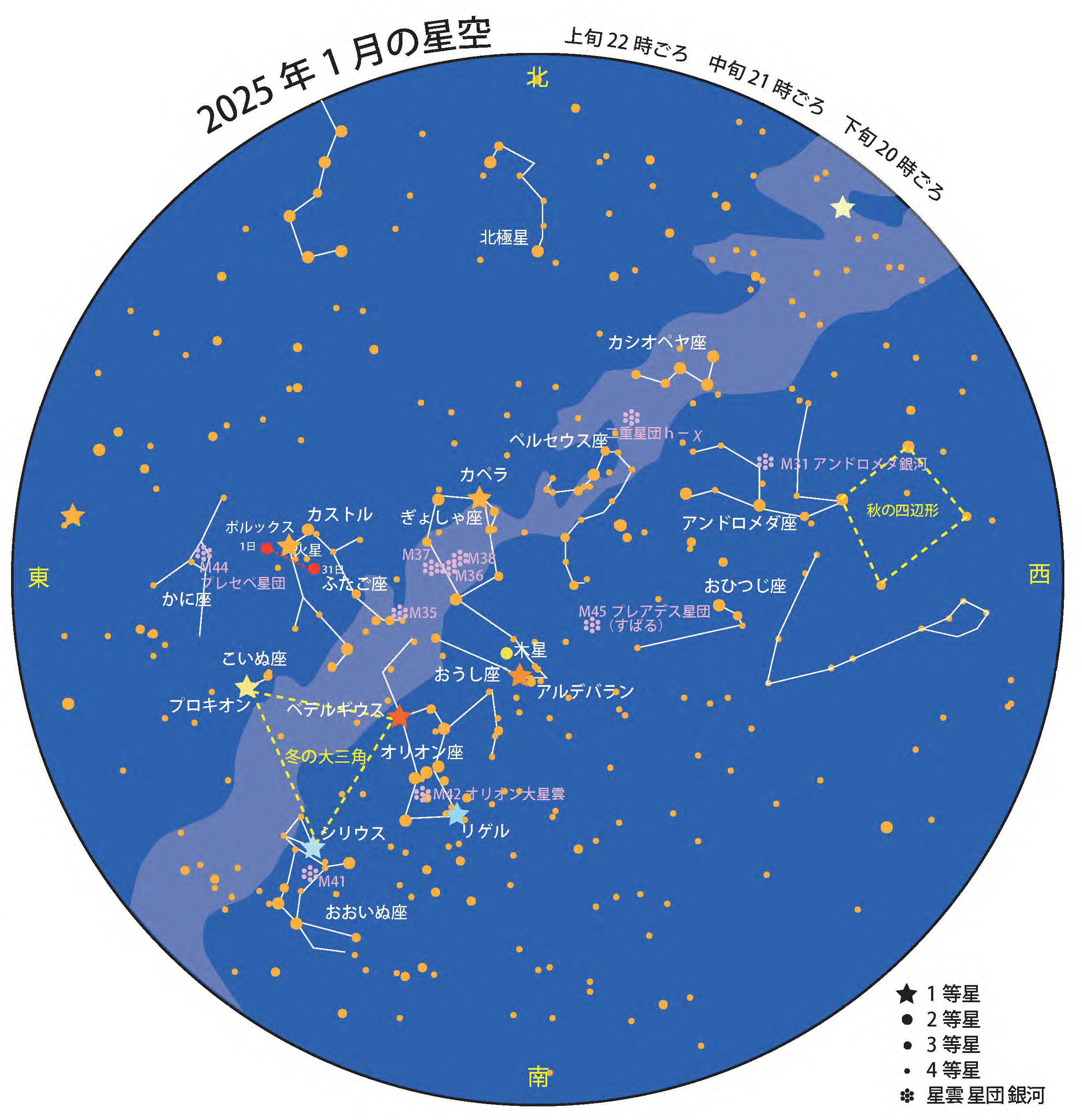 1月の星空画像