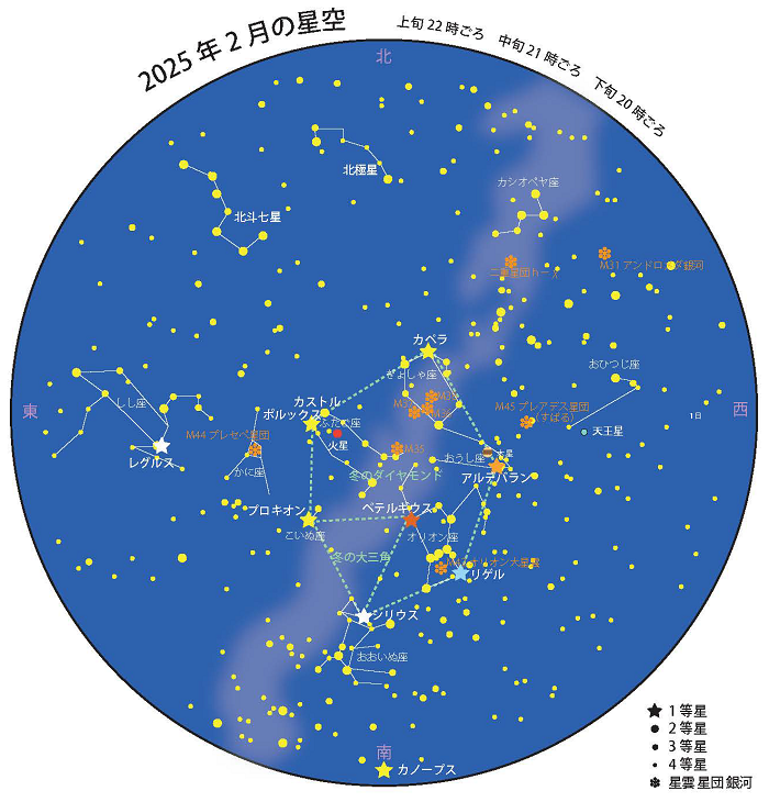 2月の星空画像