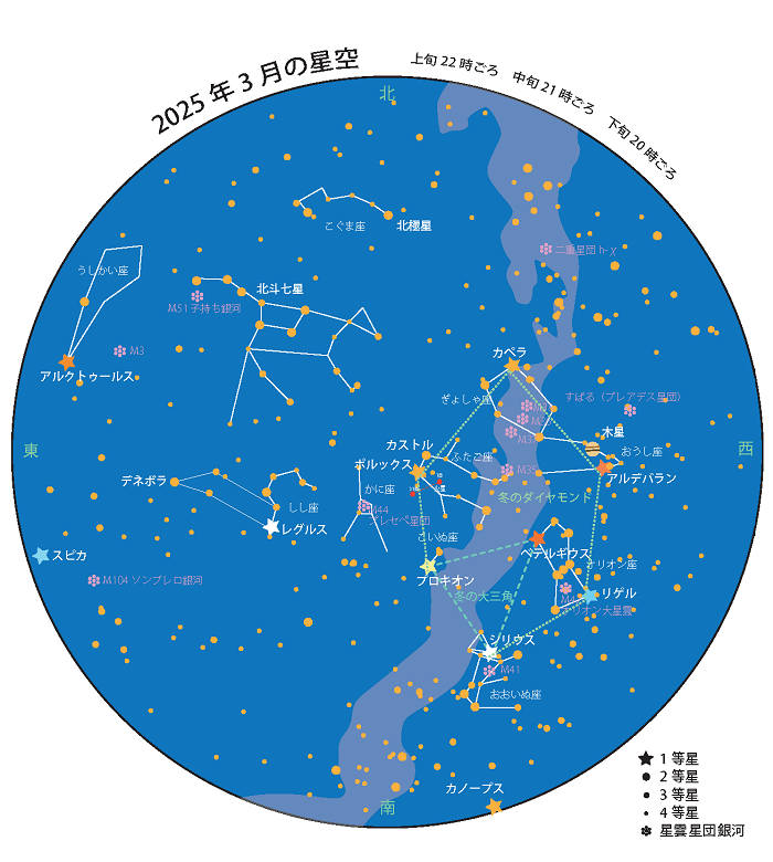 3月の星空画像